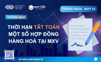 Thông Báo Thời Hạn Tất Toán Hợp Đồng Tháng 05/2025 Đợt 01
